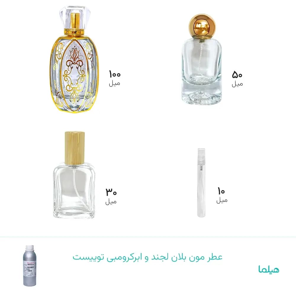 عطر مون بلان لجند و ابرکرومبی توییست