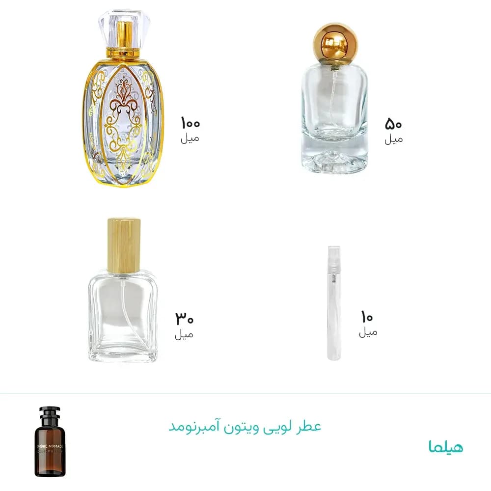 عطر لویی ویتون آمبرنومد - جزئیات